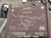 Mutianyu Great Wall map